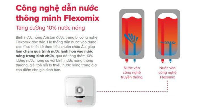 Bình nước nóng Ariston ANDRIS2 R 15 19