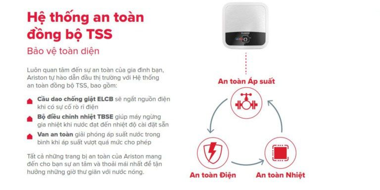 Bình nước nóng Ariston ANDRIS2 RS 30 19