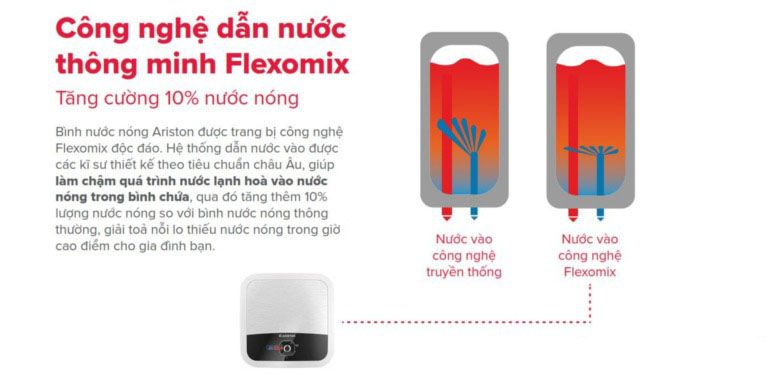 Bình nước nóng Ariston ANDRIS2 RS 30 23